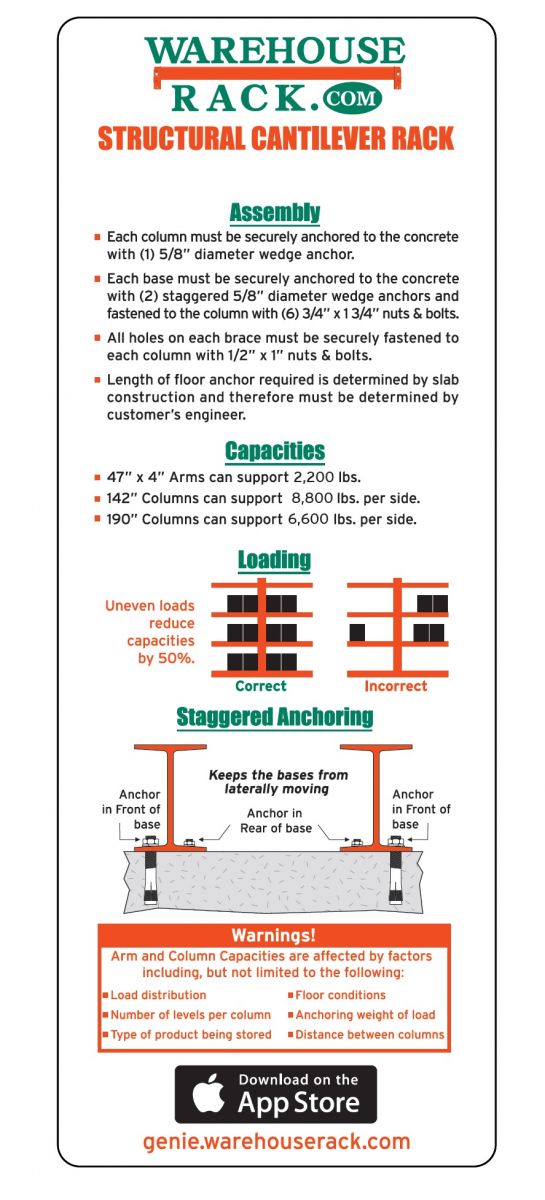 Pallet Rack Capacities Warehouse Racking Capacity Metal Shelving Capacity